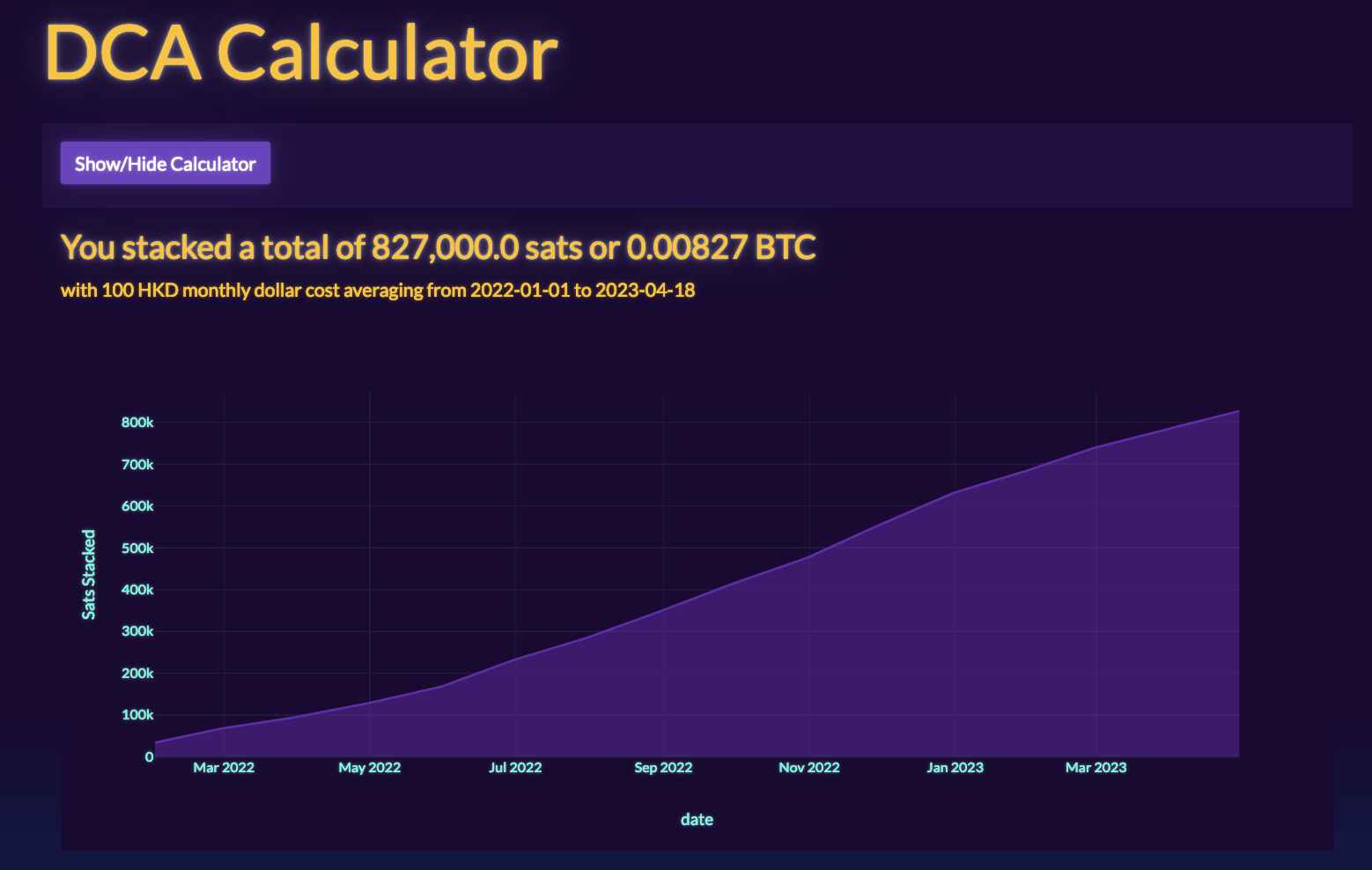 Stack Sats